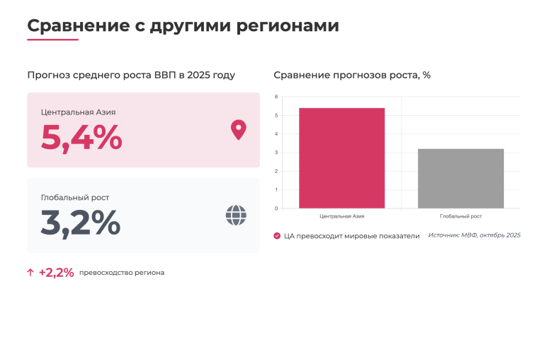 Снимок экрана 2025-10-21 в 14.34.05